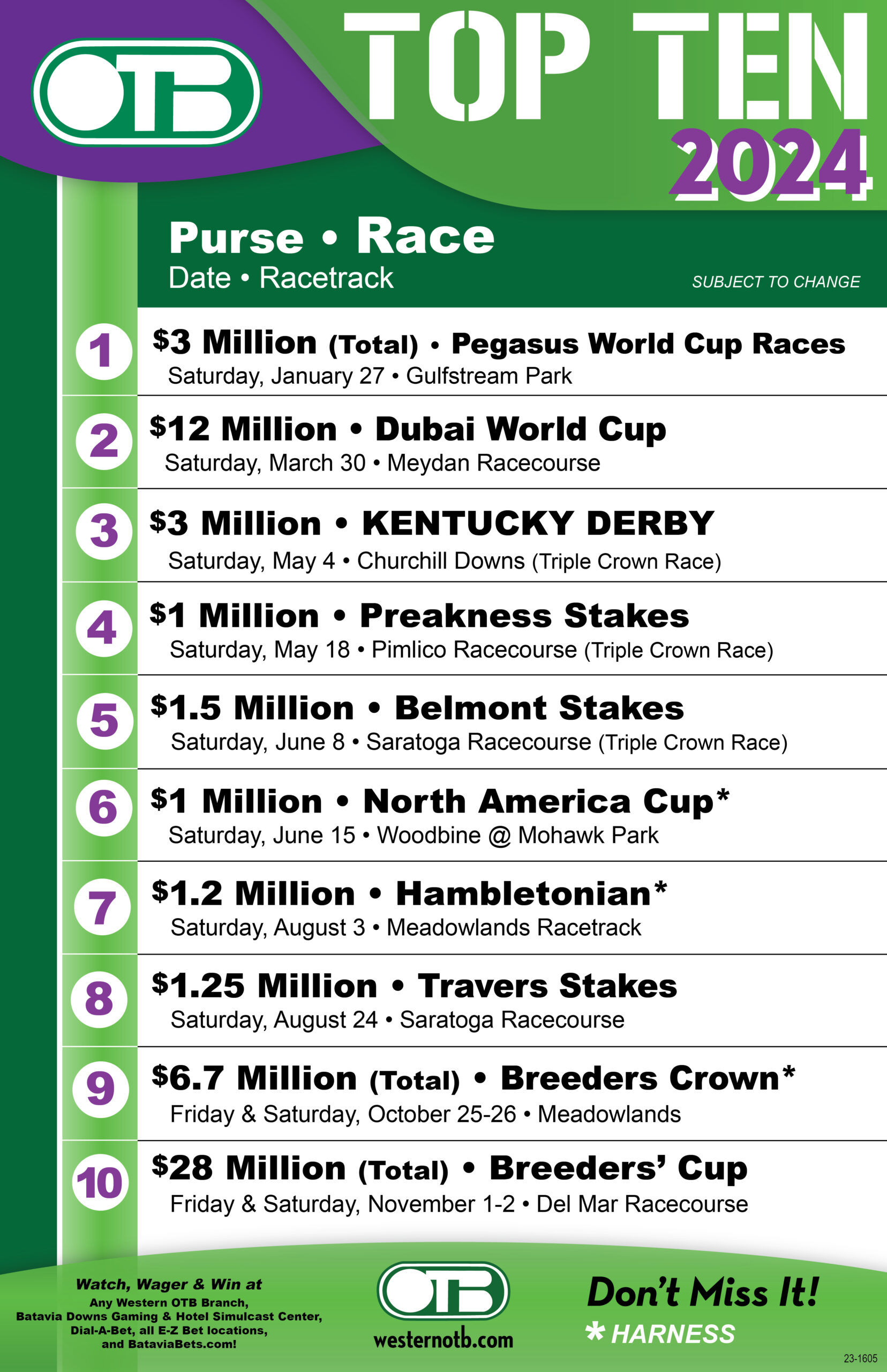 2025 Top Ten Races Western OTBWestern OTB